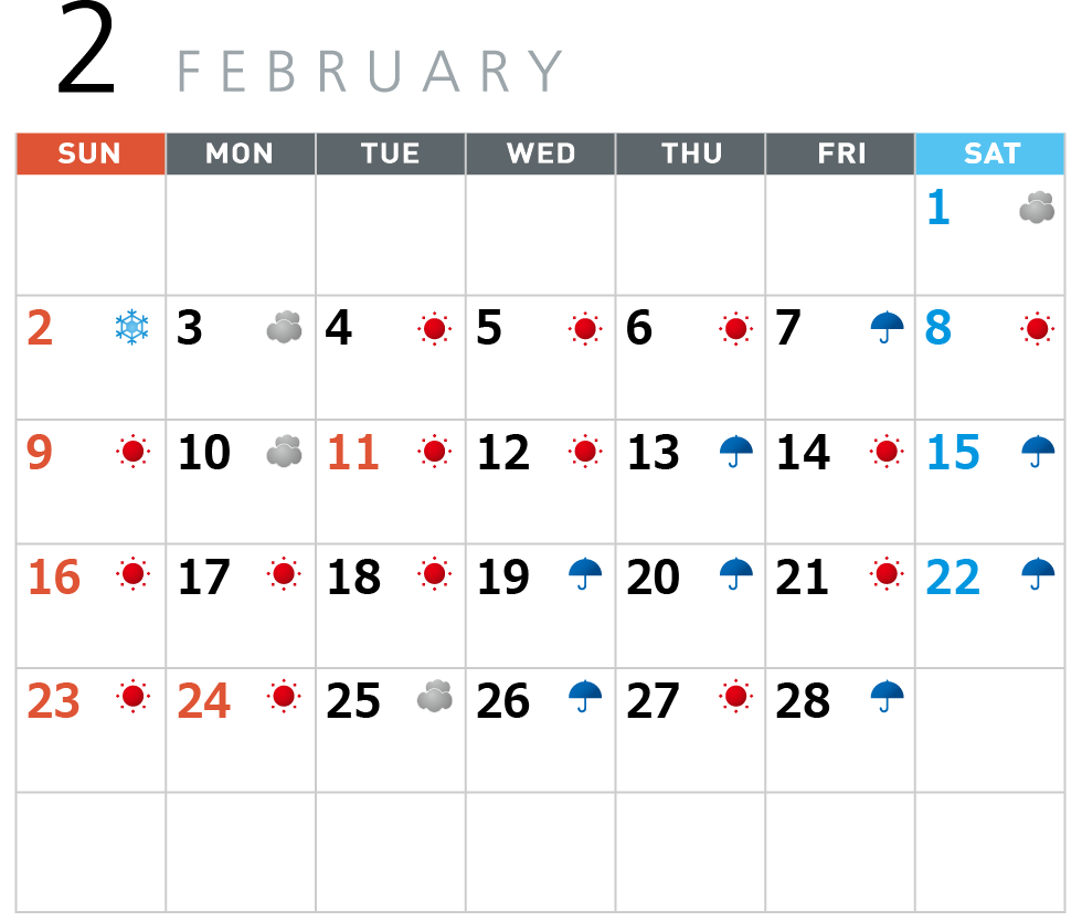 2月